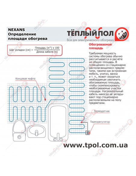 10,0 м² (9,8-11,5 м²) Millimat/150 1500Вт 0.5х20м ☀☀☀ Теплый пол
