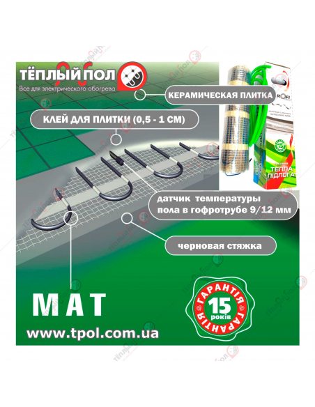 7,0 м² (6,9-7,8 м²) ProfiTherm MAT 1050Вт 0.5х14м ☀☀☀ Теплый пол