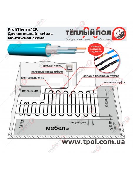 (11,2-14,2 м²) ProfiTherm/2R 2600/19 ☀☀☀ Теплый пол