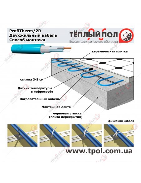 (11,2-14,2 м²) ProfiTherm/2R 2600/19 ☀☀☀ Теплый пол