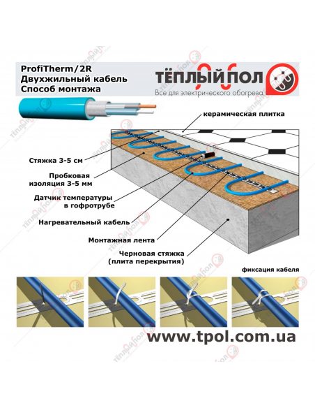 (11,2-14,2 м²) ProfiTherm/2R 2600/19 ☀☀☀ Теплый пол