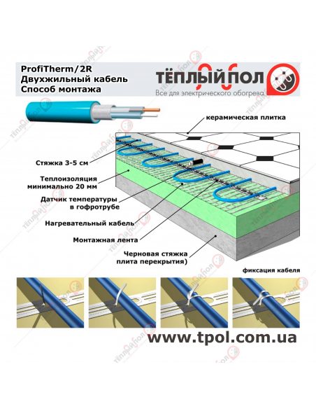 (11,2-14,2 м²) ProfiTherm/2R 2600/19 ☀☀☀ Теплый пол