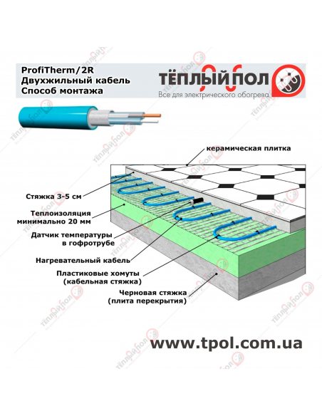 (11,2-14,2 м²) ProfiTherm/2R 2600/19 ☀☀☀ Теплый пол